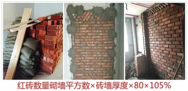 裝修知識:電線、水管、煤氣管,計量法則(新手必備)